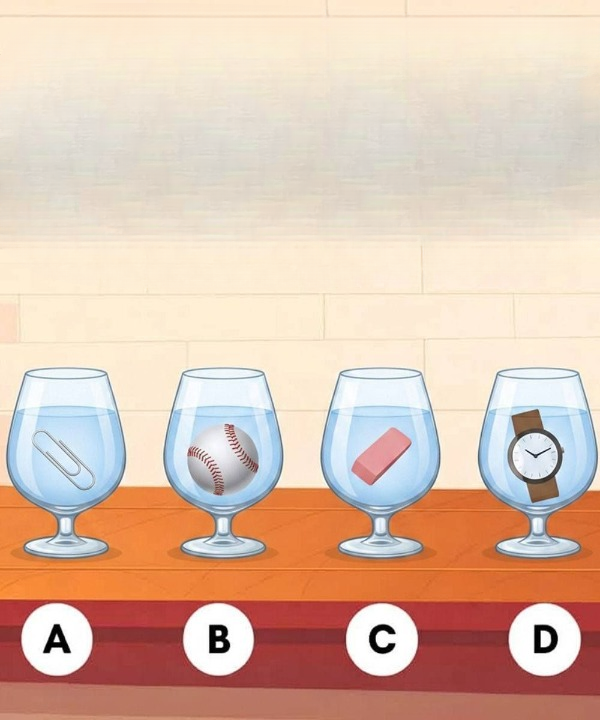 Which Glass Holds the Most Water? This Simple Puzzle May Reveal More About Your Thinking Style Than You Expect